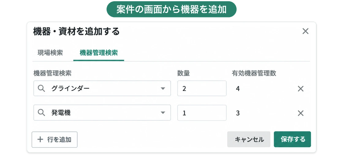 仕事の詳細画面から開く「機器・資材を追加する」画面。機器管理から機器を行ごとに検索し、数量を入れて保存する