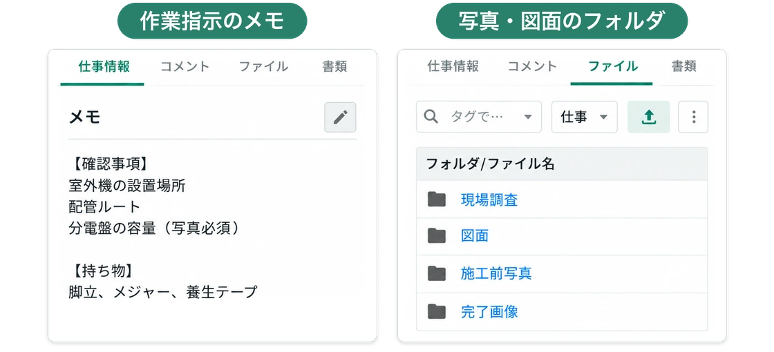 現場アプリの仕事詳細の2つの画面。作業指示のメモと、写真・ファイルのフォルダ