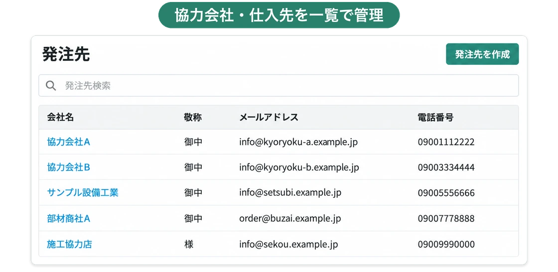 発注先マスタの一覧。協力会社や仕入先ごとに会社名・敬称・メールアドレス・電話番号を登録している