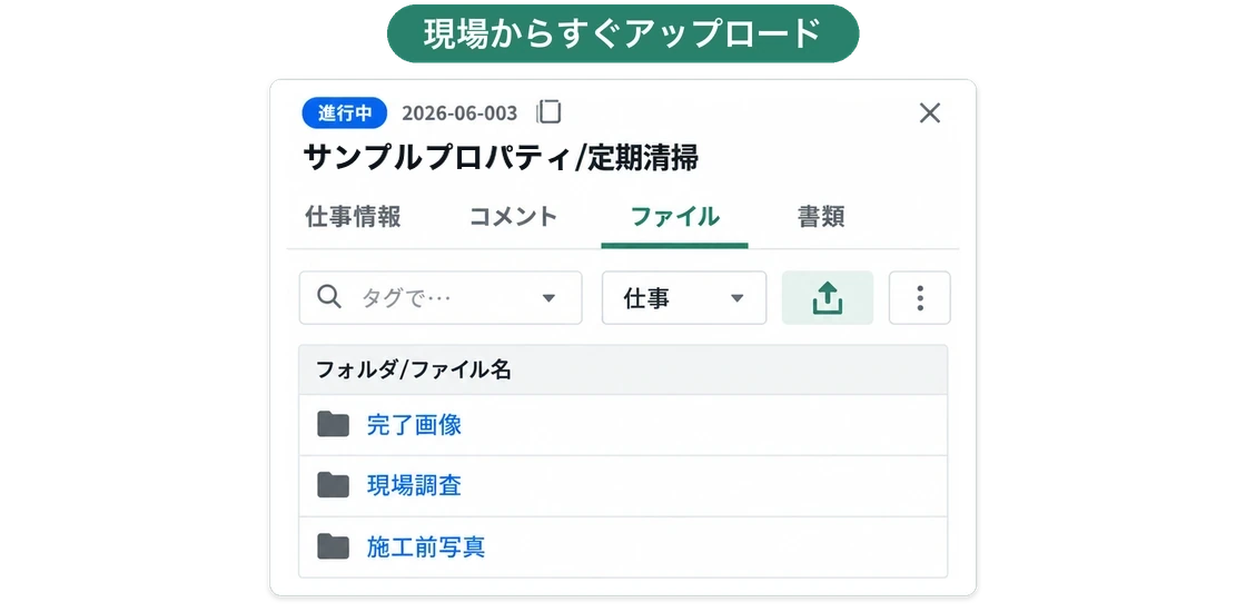 現場アプリの仕事のファイル画面。アップロードボタンと、完了画像・現場調査などのフォルダが並ぶ