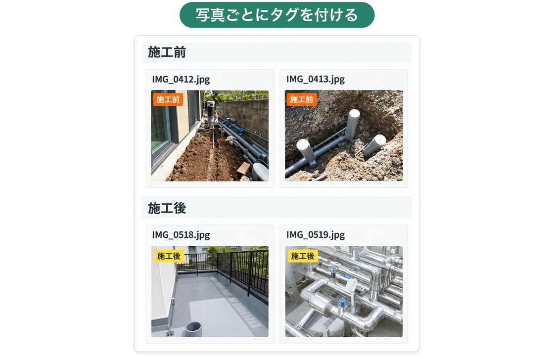 ファイル一覧の写真に施工前・施工後のタグが付き、タグごとにまとまって並ぶ