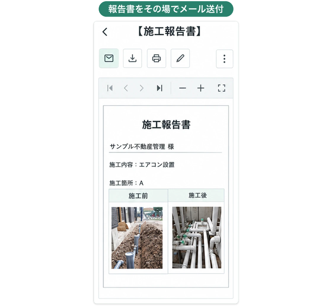 現場アプリで、施工前・施工後の写真を貼った施工報告書を開き、メールボタンから送る画面