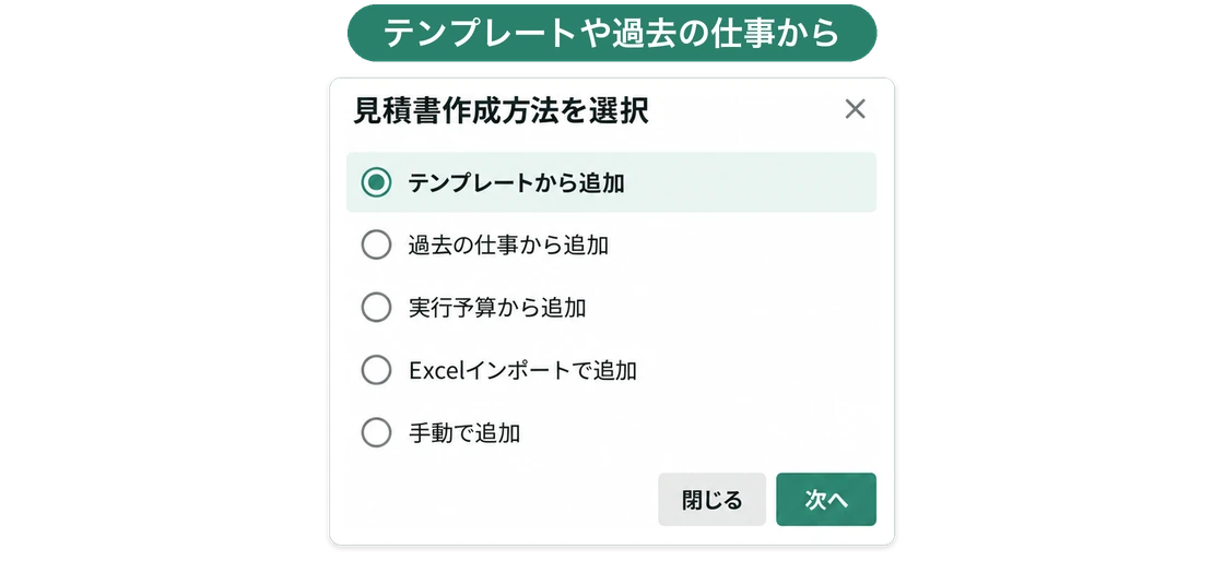 見積書の作成方法を選ぶ画面。テンプレート・過去の仕事・実行予算・Excelインポート・手動の5つから選べる