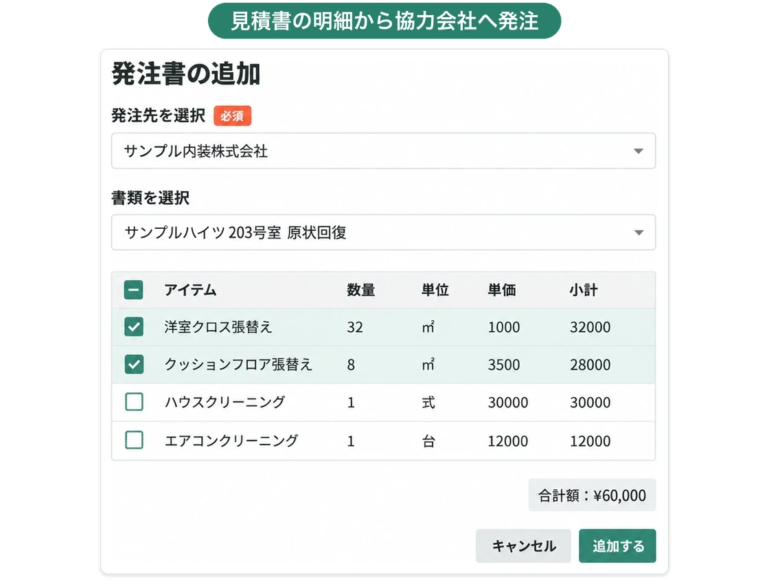 発注書の追加画面。原状回復の見積書から、洋室クロス張替えとクッションフロア張替えの明細を選んで、協力会社あての発注書を作る