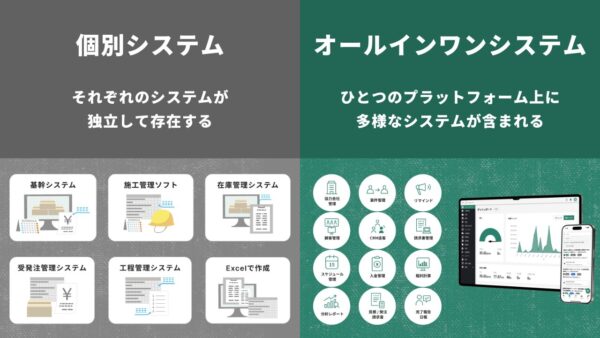 個別システムとオールインワンシステムの違い